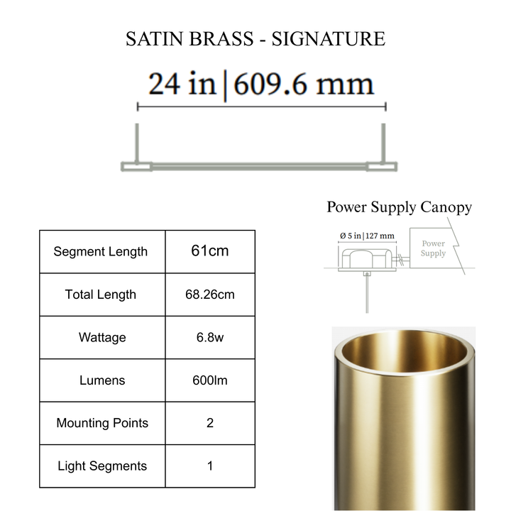 THIN Linear Suspension