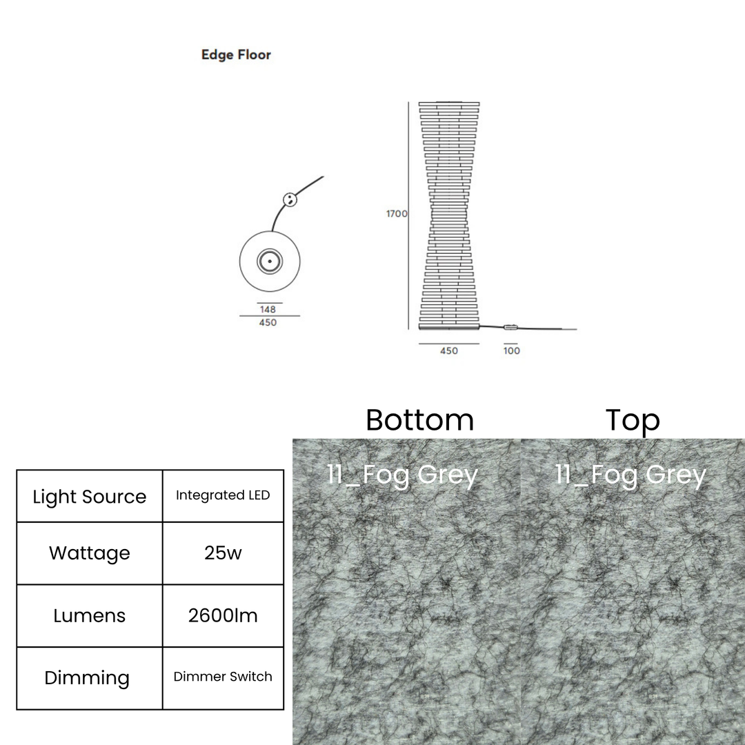 Edge Floor