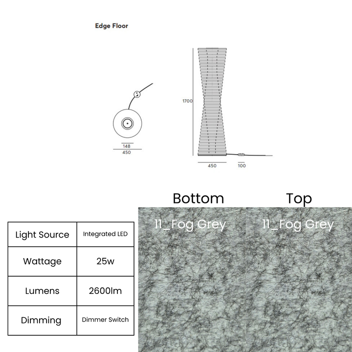Edge Floor