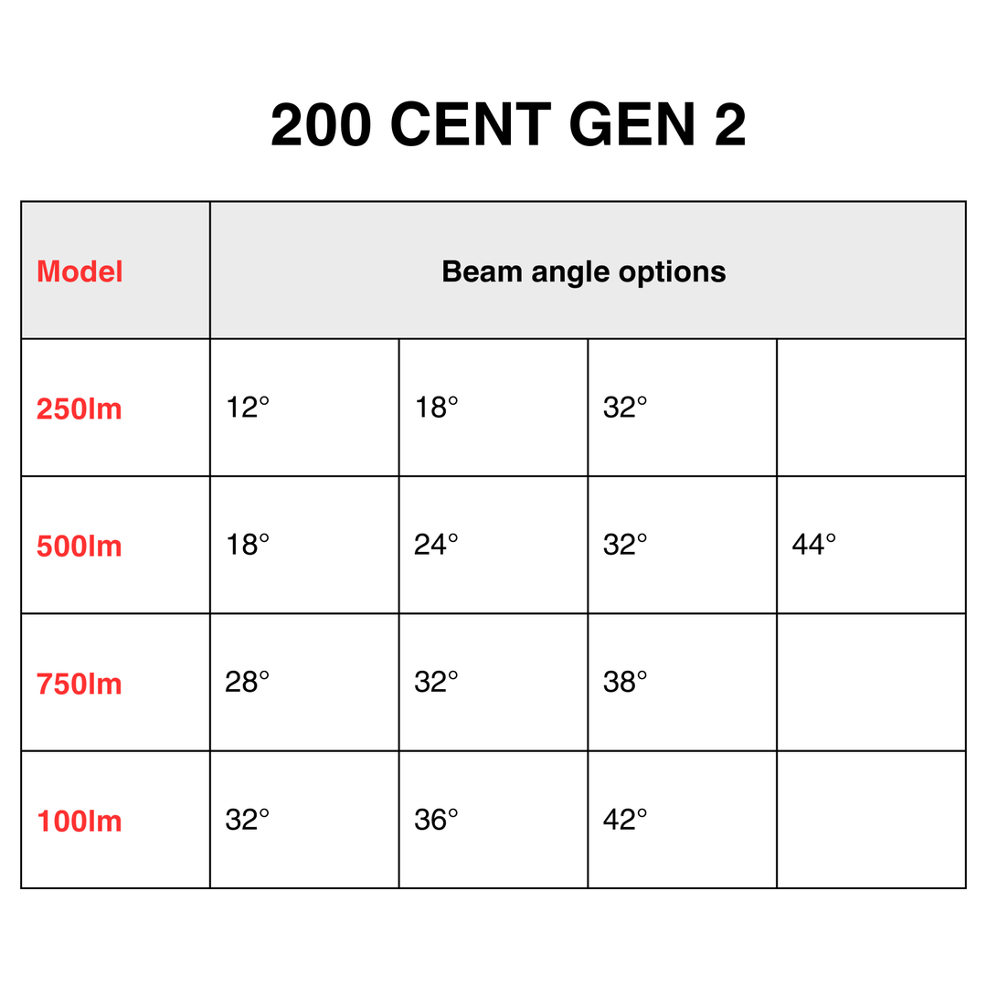 200 Cent Adjustable Trimless Gen 2 IP54