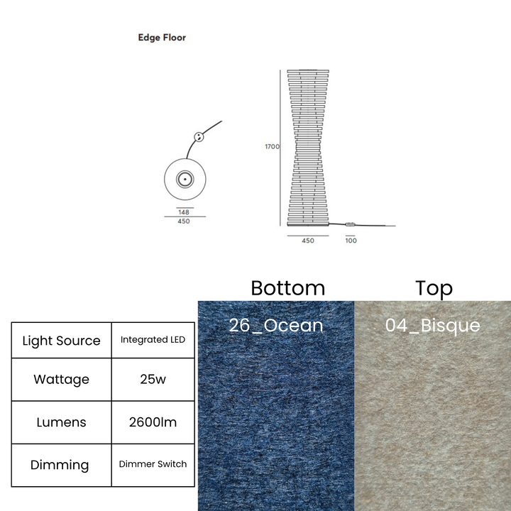 Edge Floor