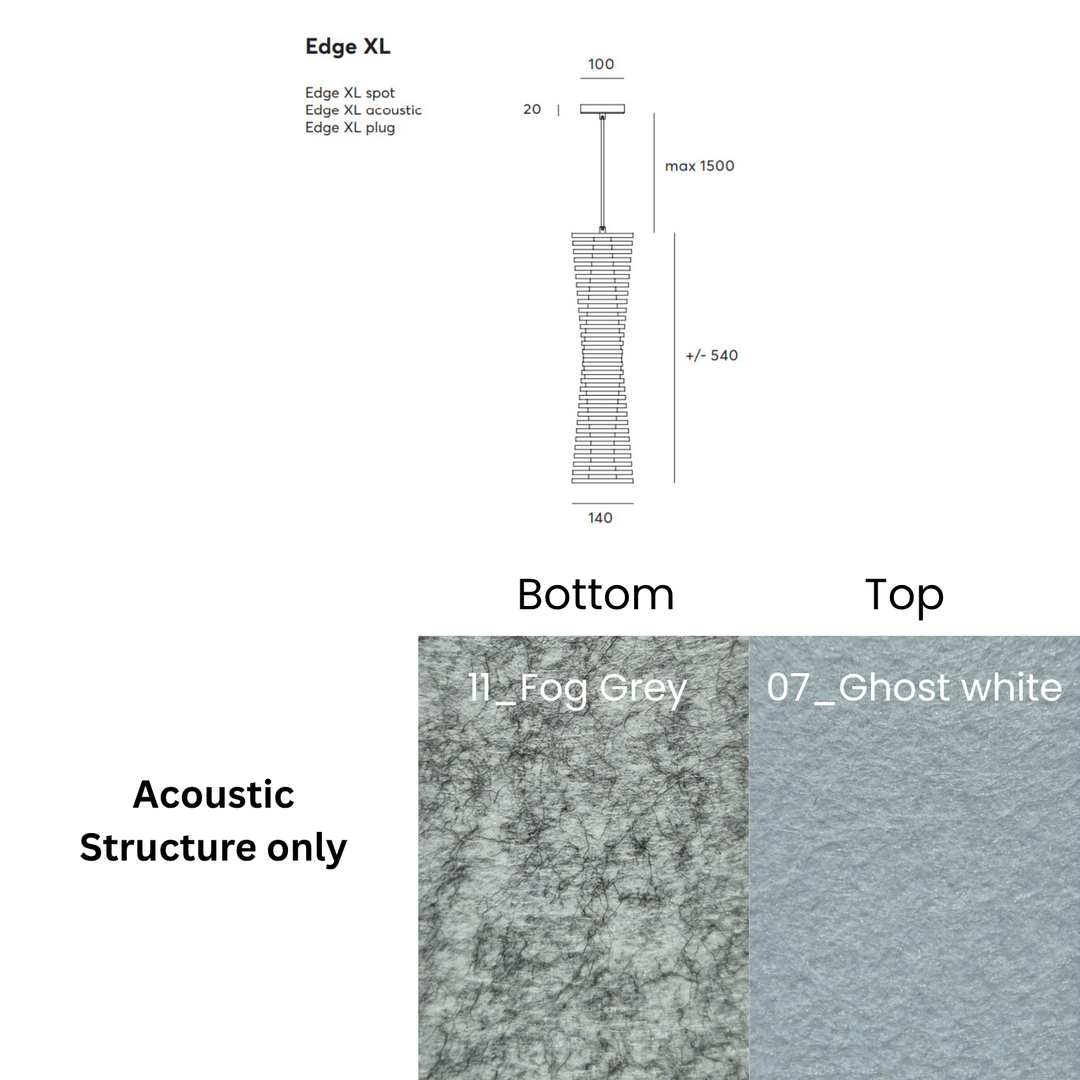 Edge Acoustic Fixture