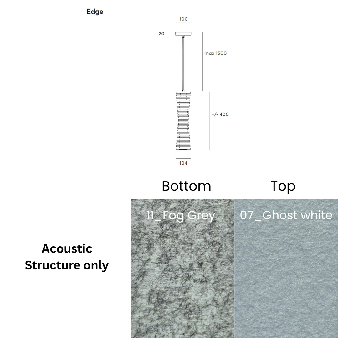 Edge Acoustic Fixture