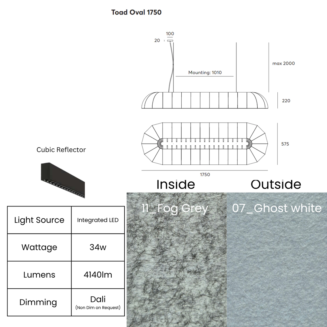 Toad Oval with Cubic Reflector
