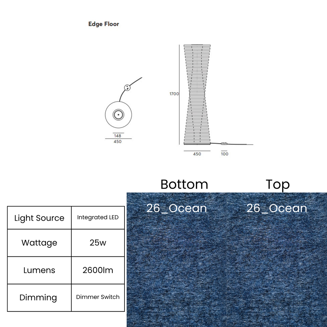 Edge Floor