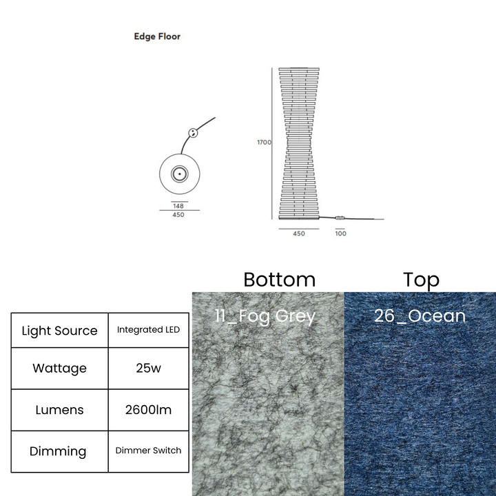 Edge Floor