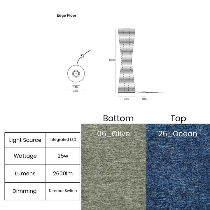 Edge Floor