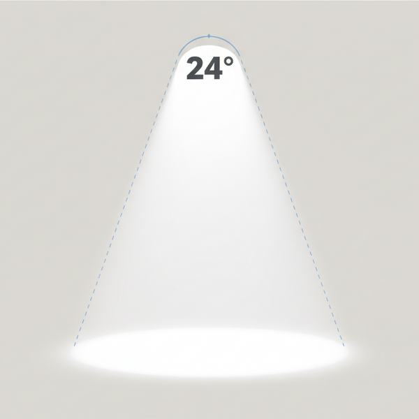 24° beam angle for Pixo & Mist