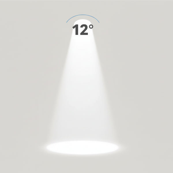 12° beam angle for Pixo & Mist