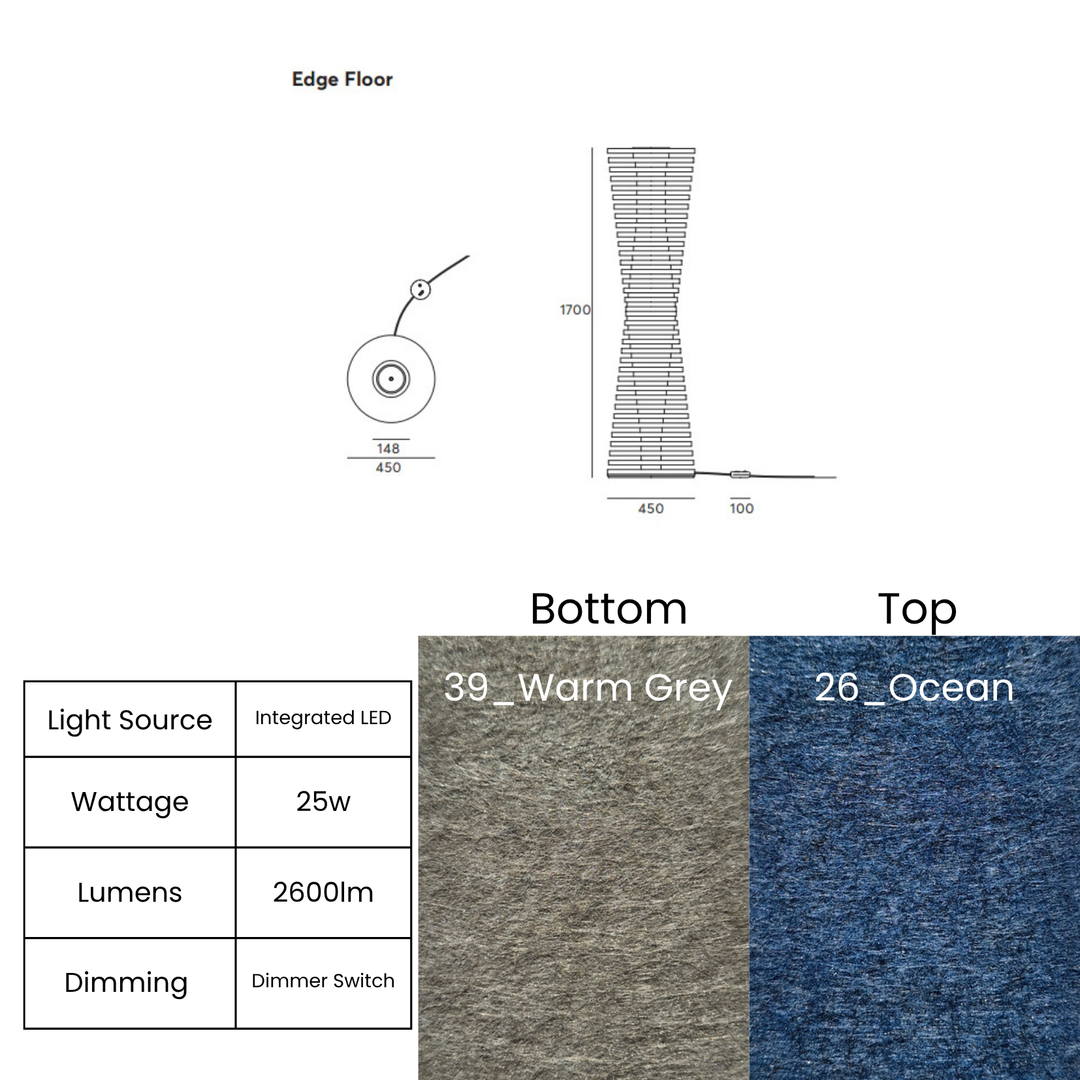 Edge Floor