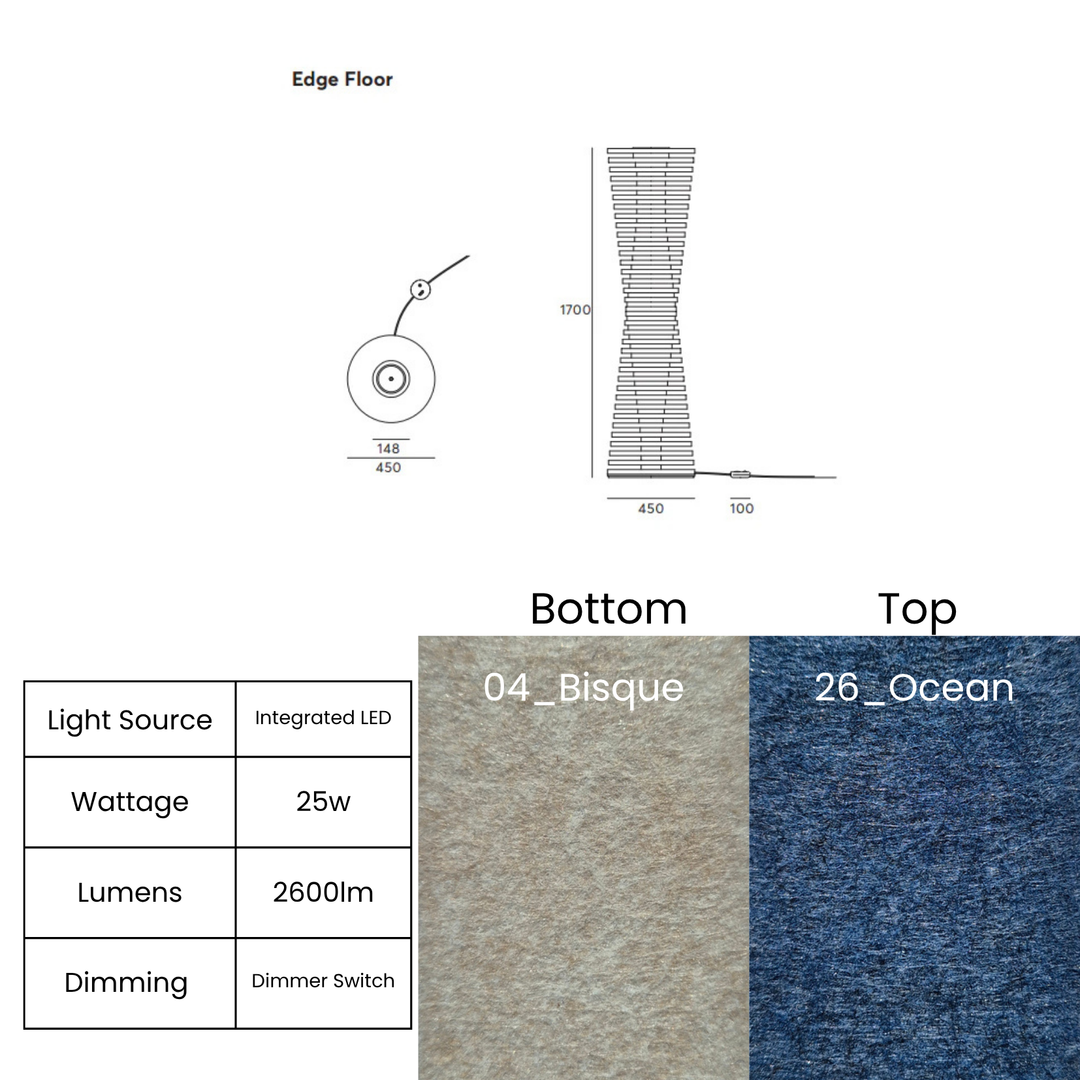 Edge Floor