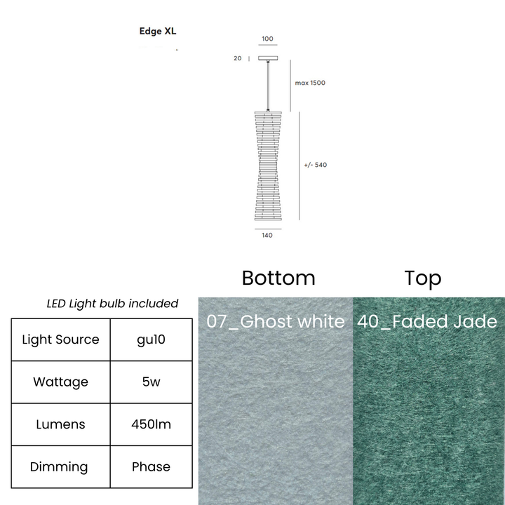Edge Spot