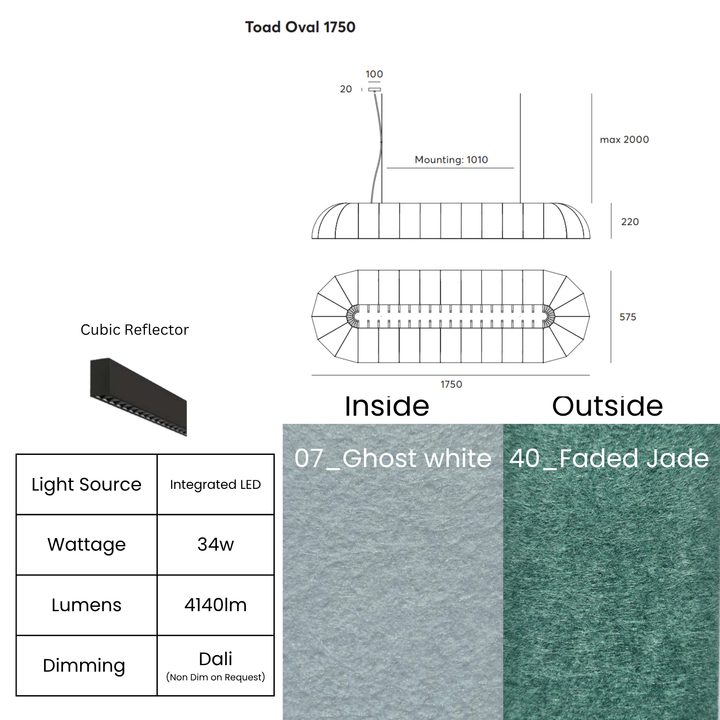 Toad Oval with Cubic Reflector