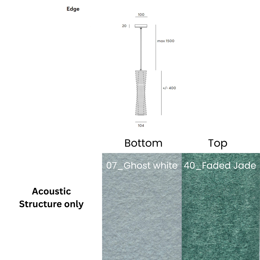 Edge Acoustic Fixture