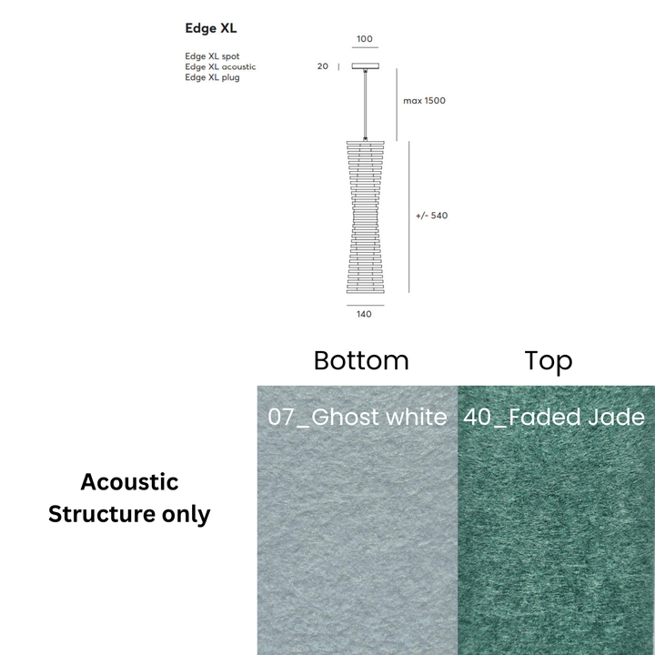 Edge Acoustic Fixture