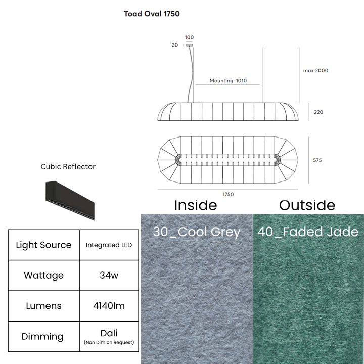 Toad Oval with Cubic Reflector