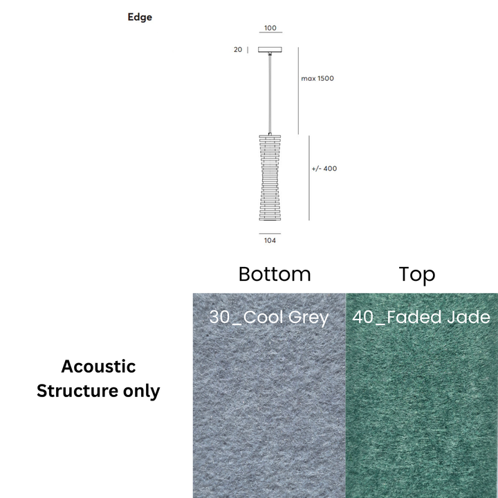 Edge Acoustic Fixture