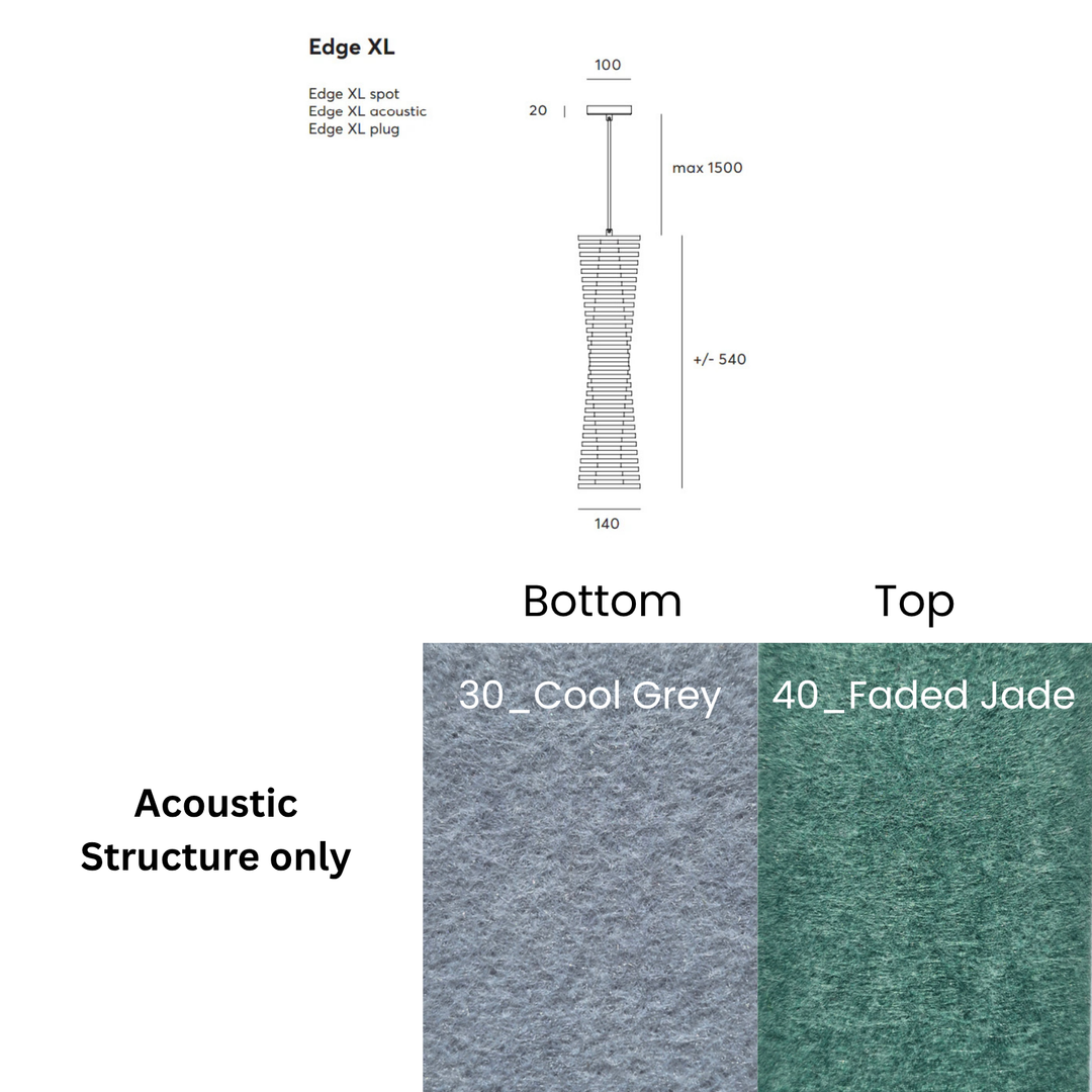 Edge Acoustic Fixture