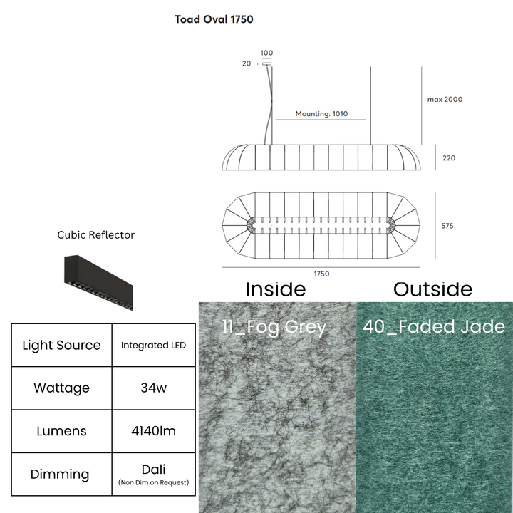 Toad Oval with Cubic Reflector