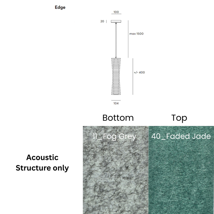 Edge Acoustic Fixture