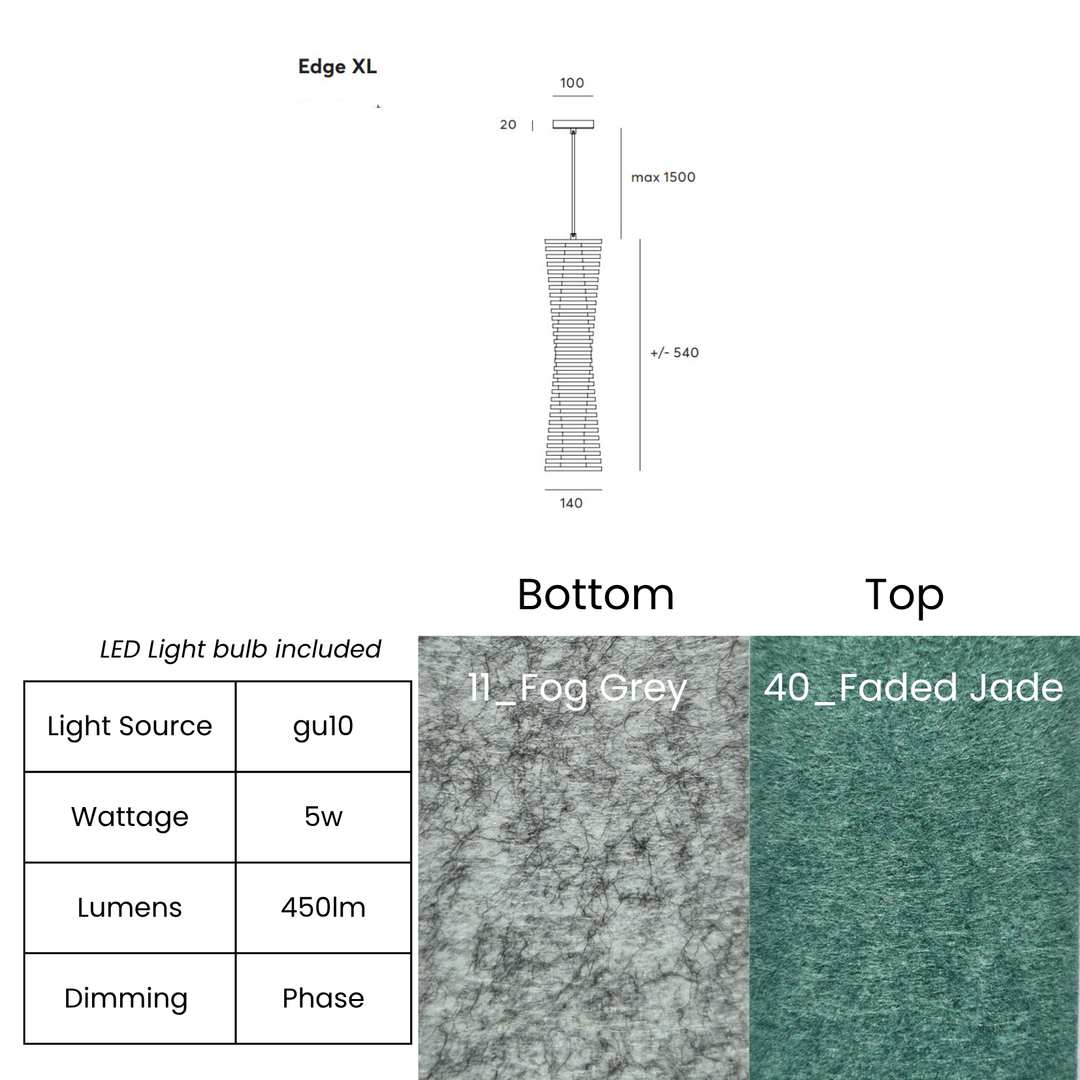 Edge Spot