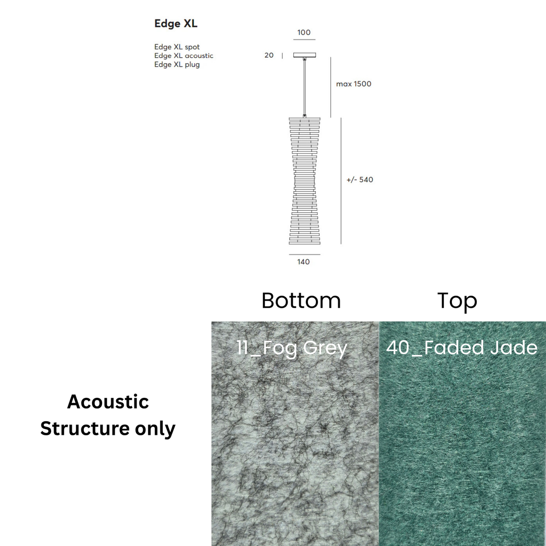 Edge Acoustic Fixture