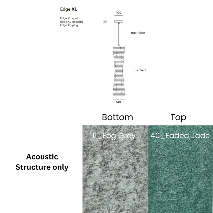 Edge Acoustic Fixture