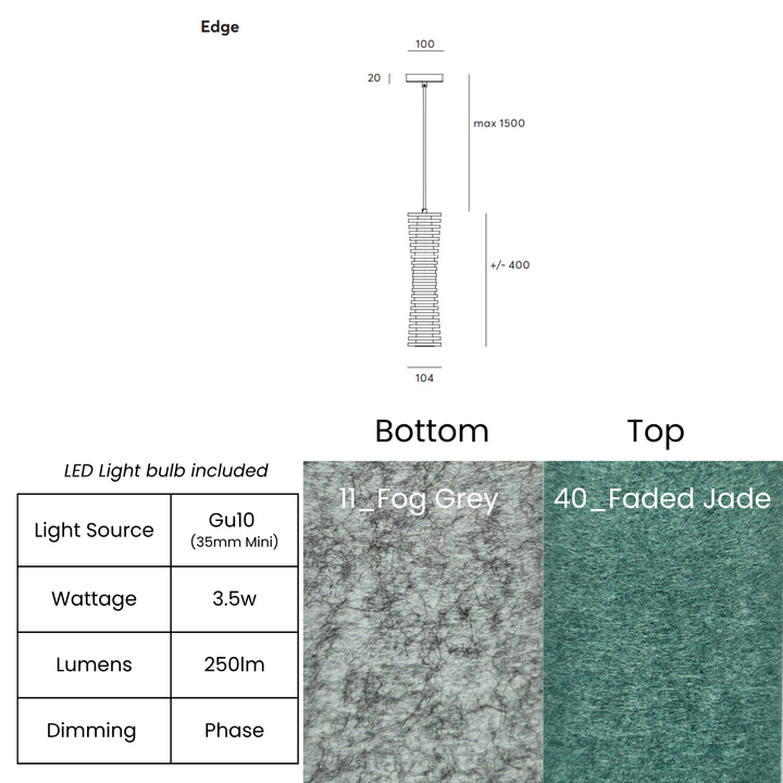 Edge Spot