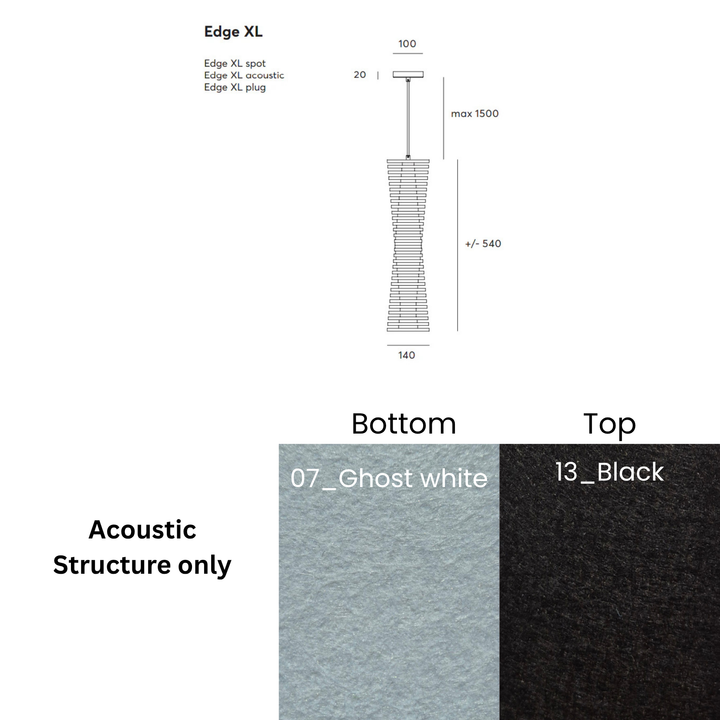 Edge Acoustic Fixture