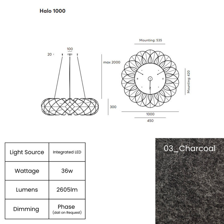 Halo LED