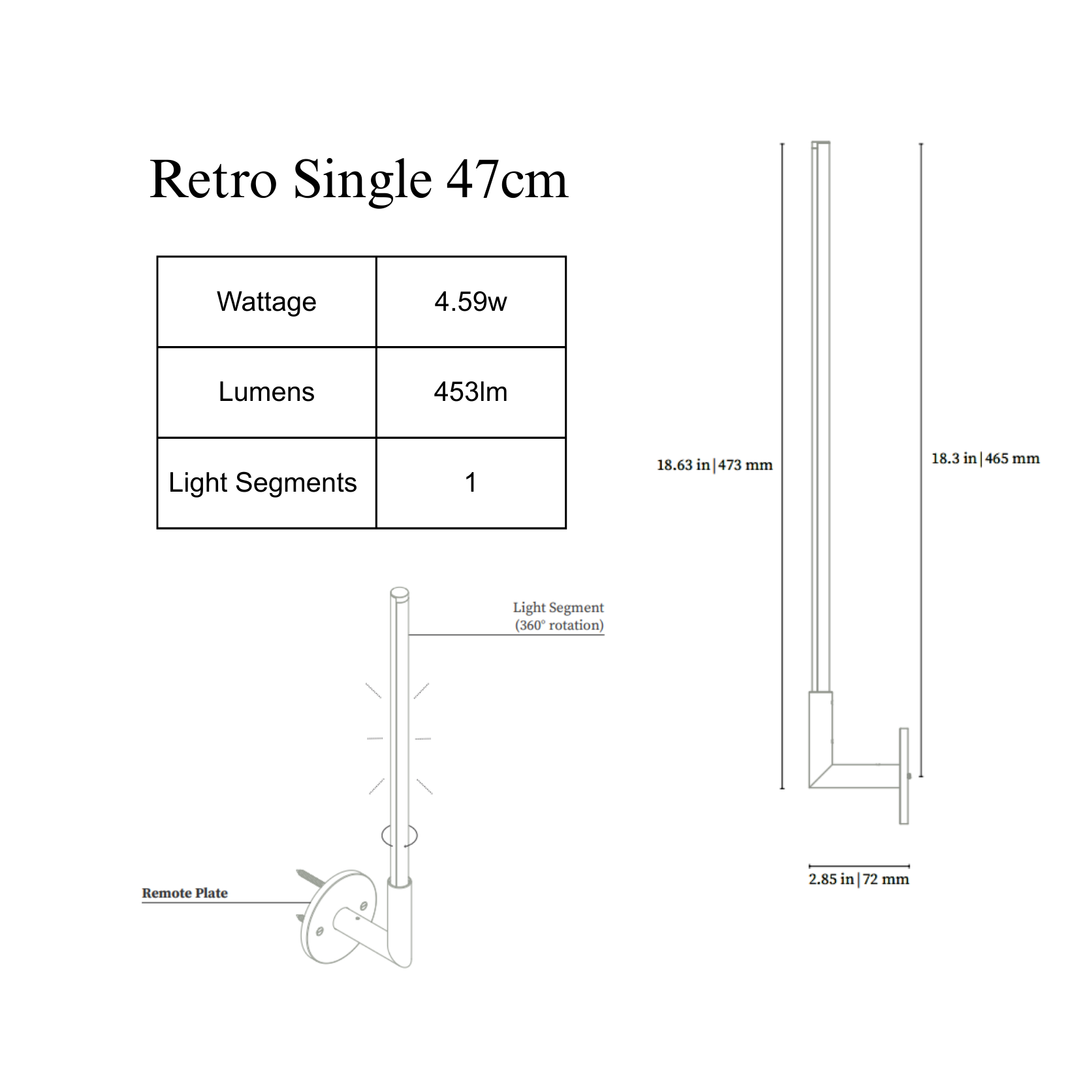 THIN Float — Surface Mount Single