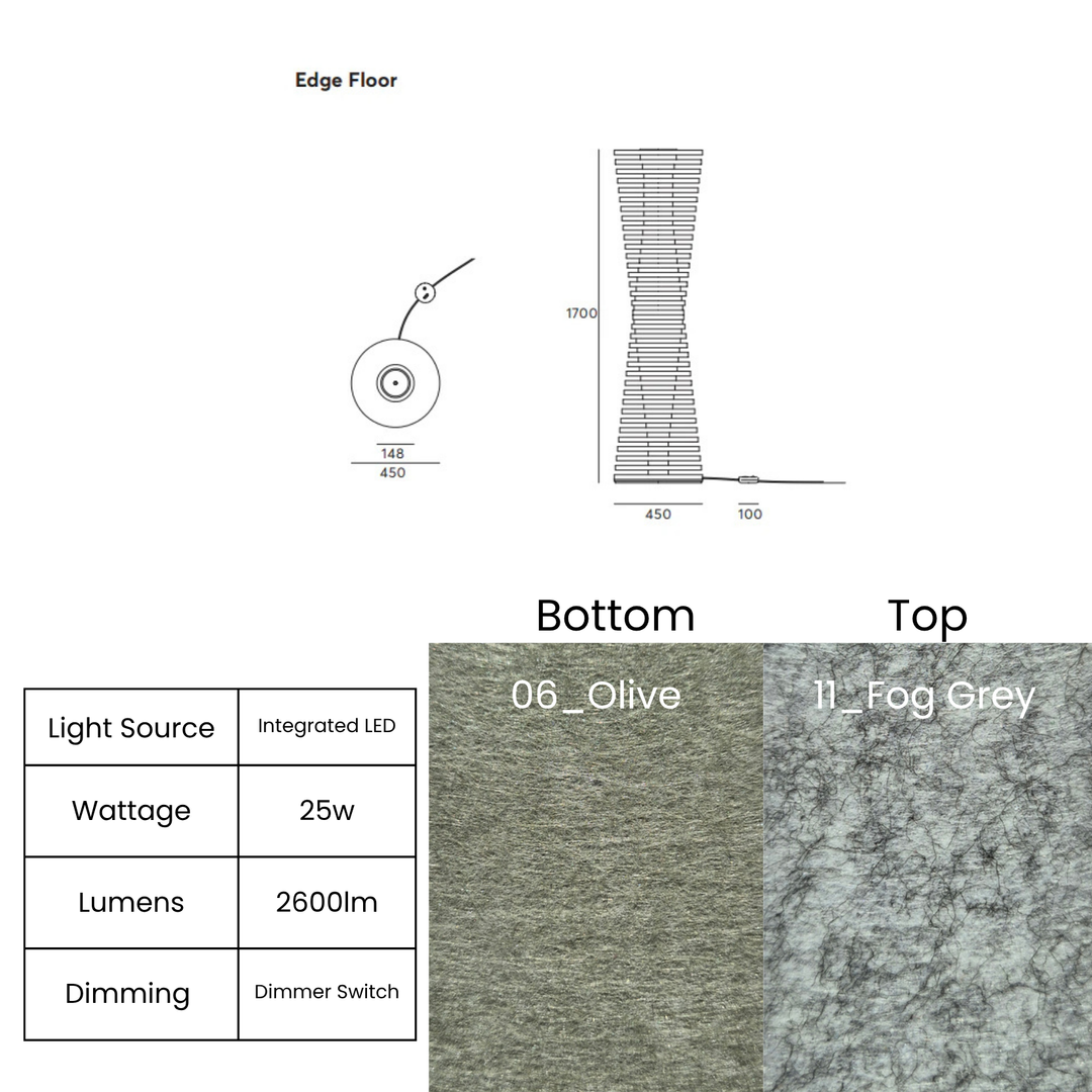 Edge Floor
