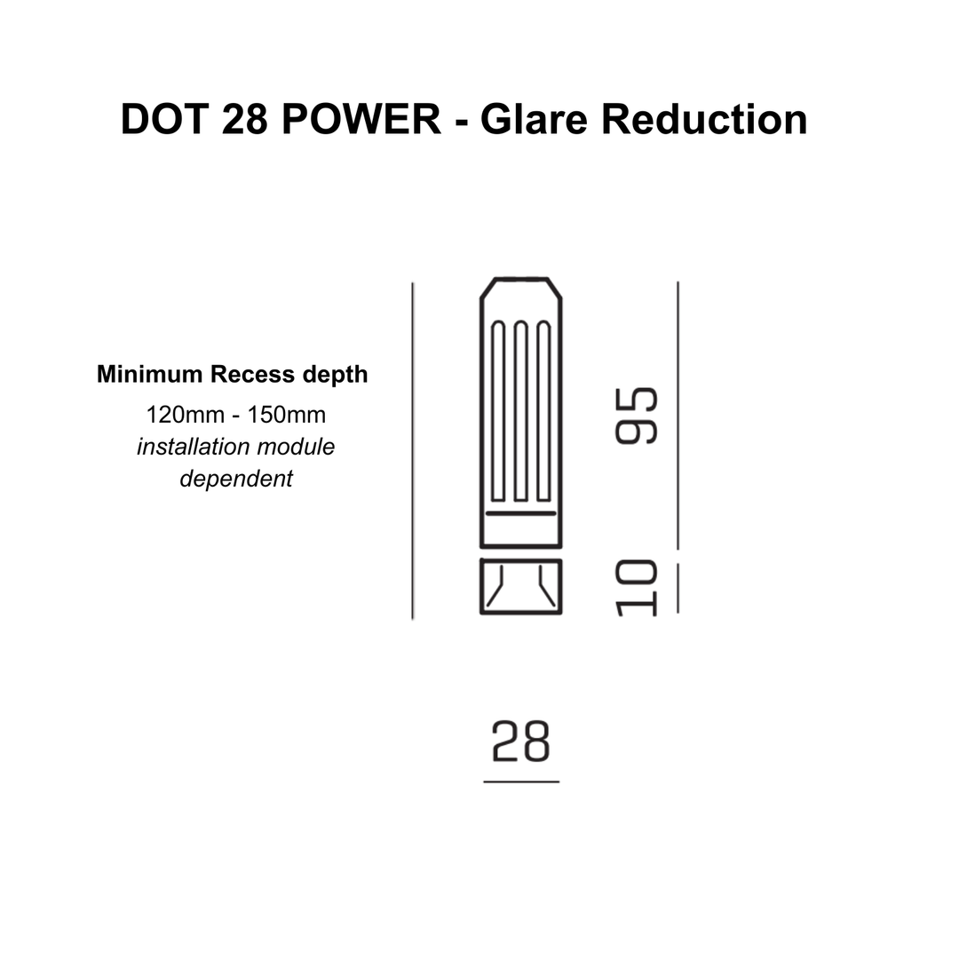 Dot 28 Power