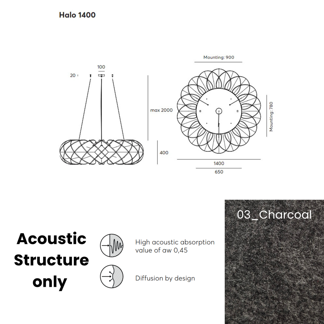 Halo Acoustic  Fixture Only