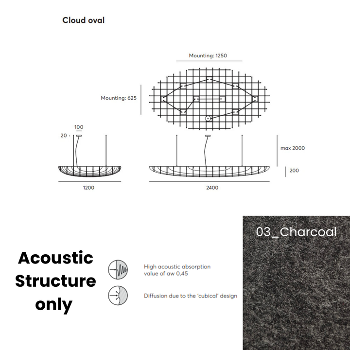 Cloud Acoustic Fixture Only