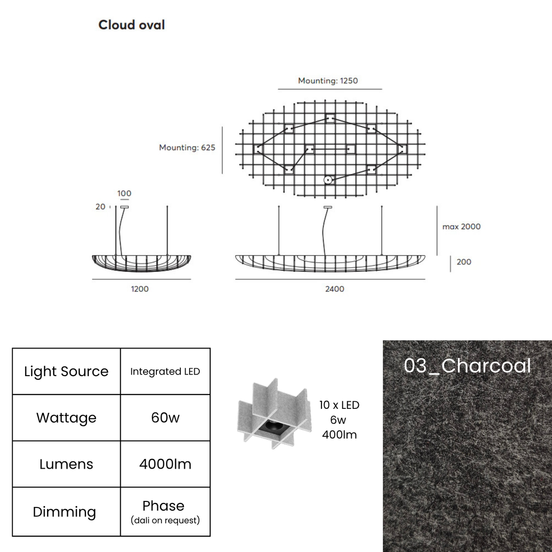 Cloud Oval LED