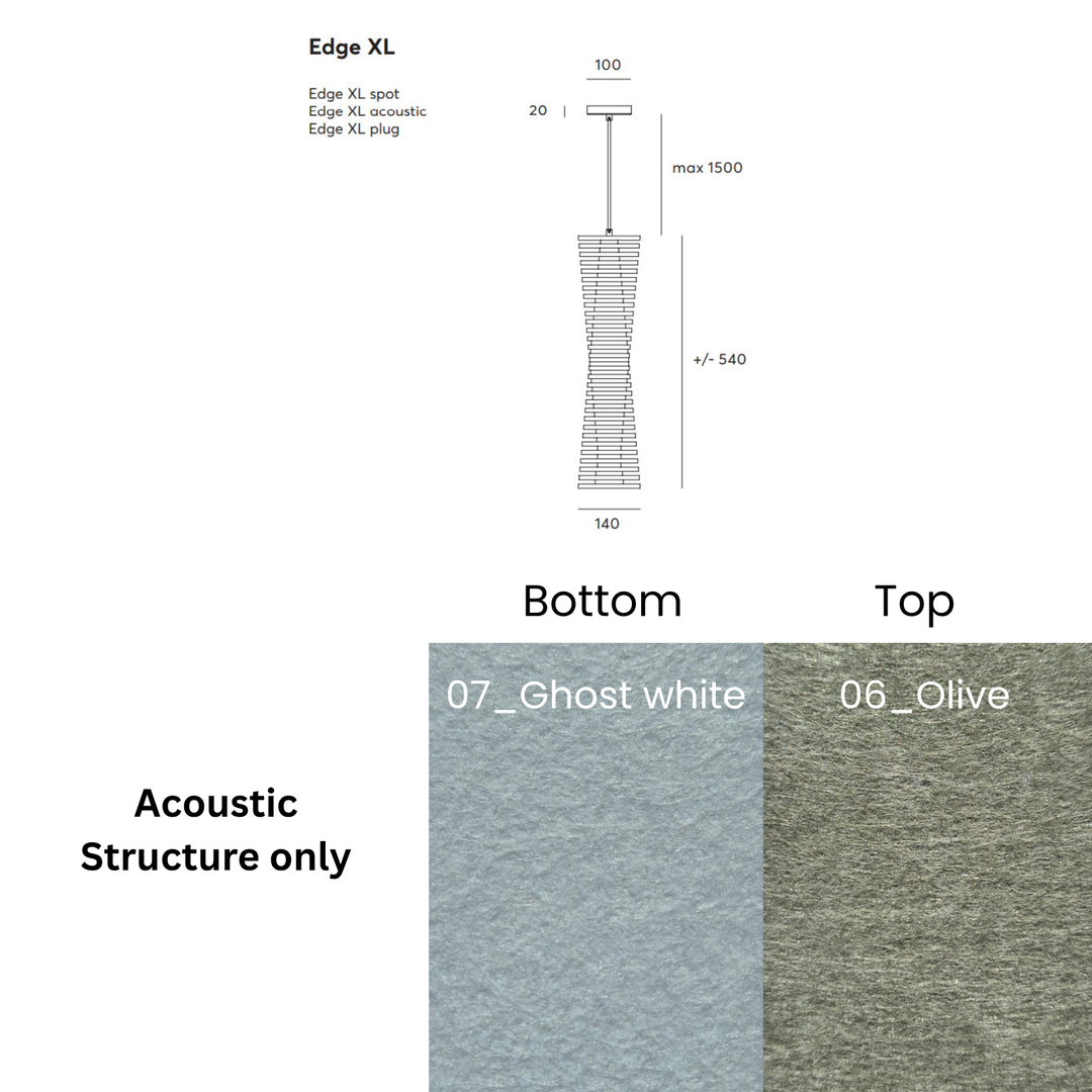 Edge Acoustic Fixture