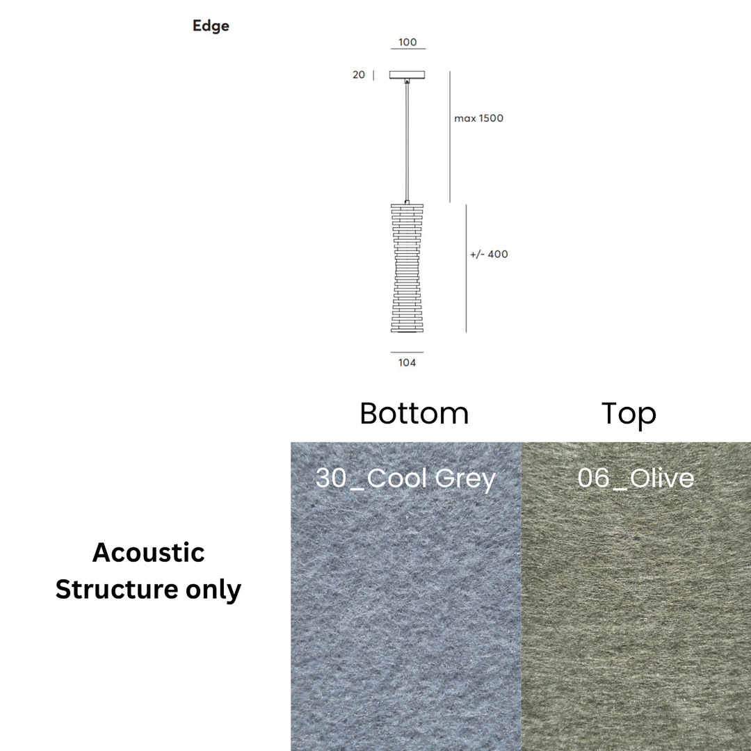 Edge Acoustic Fixture