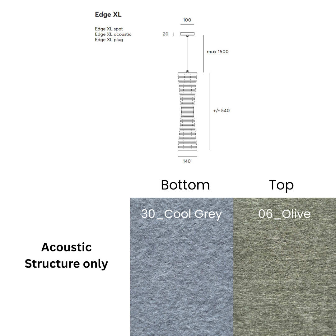 Edge Acoustic Fixture
