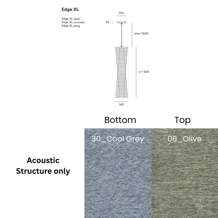 Edge Acoustic Fixture