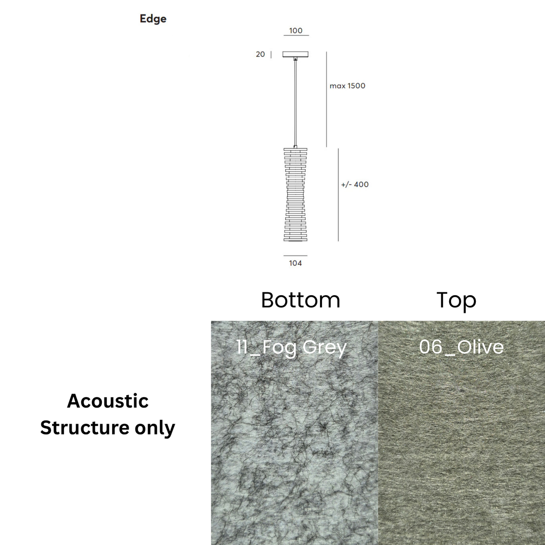 Edge Acoustic Fixture
