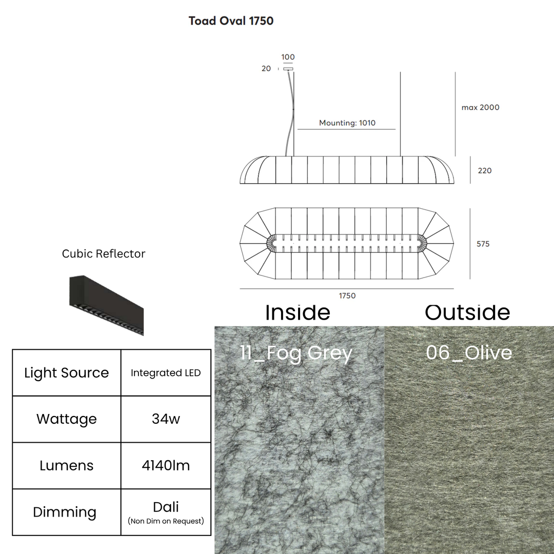 Toad Oval with Cubic Reflector