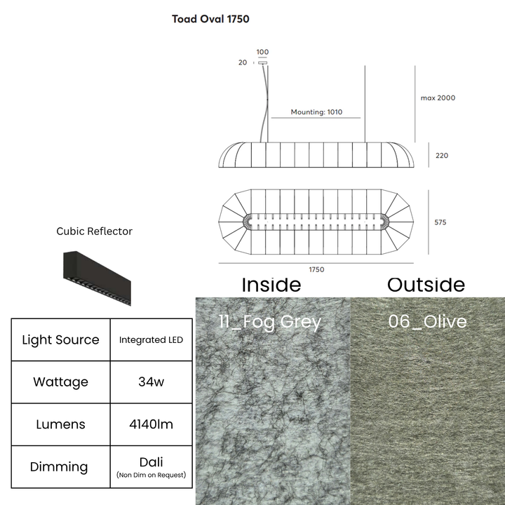 Toad Oval with Cubic Reflector