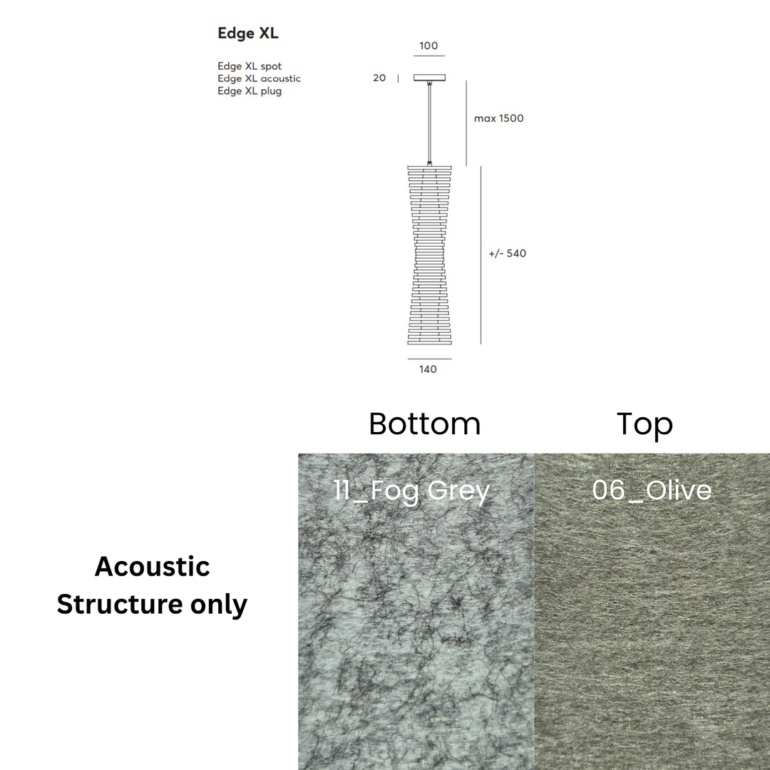 Edge Acoustic Fixture