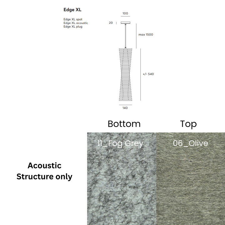 Edge Acoustic Fixture