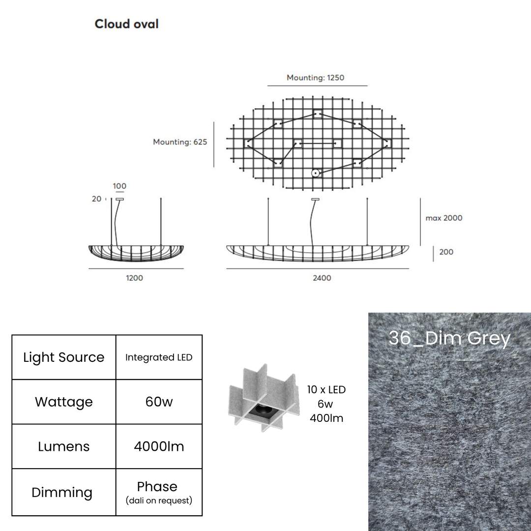 Cloud Oval LED
