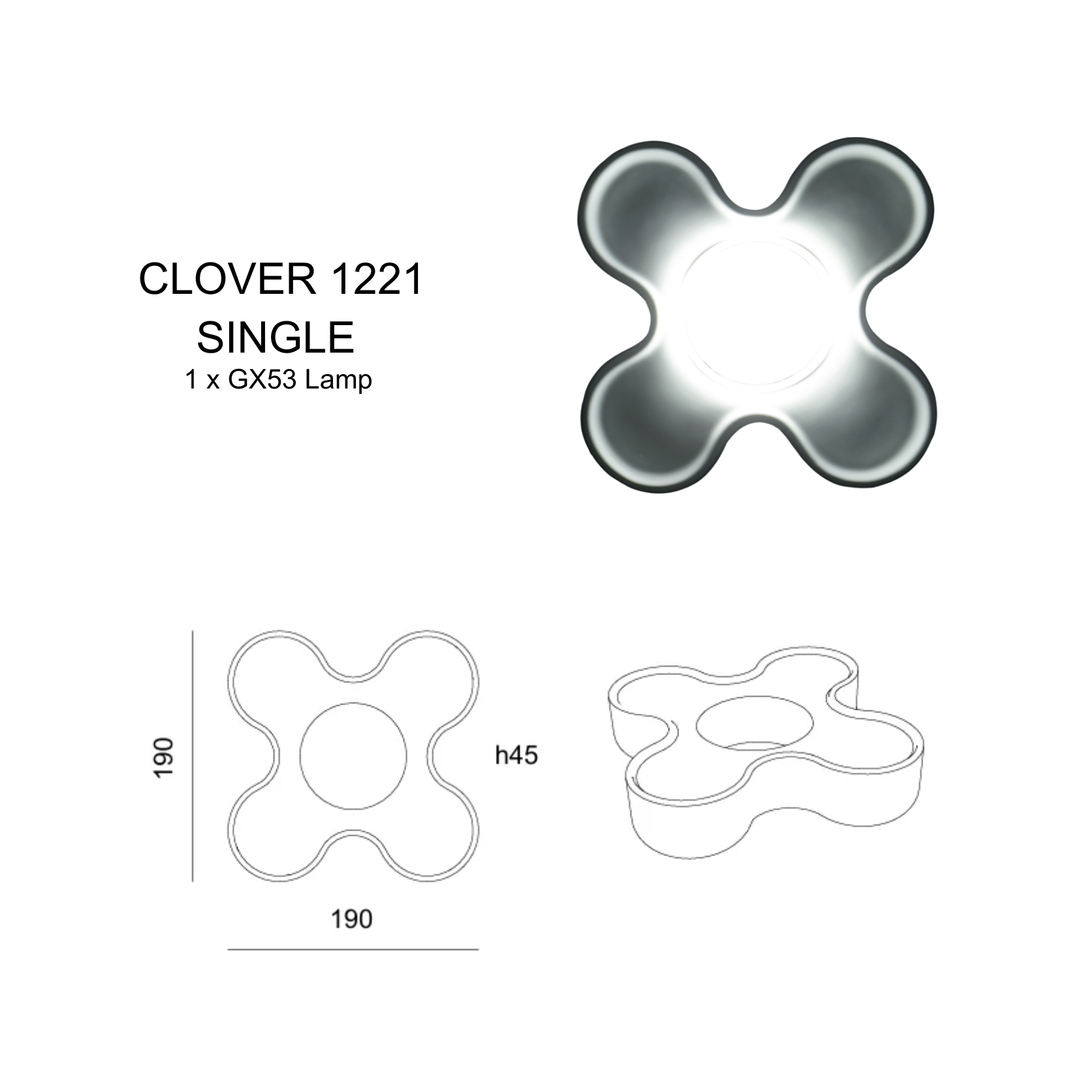 Clover Surface