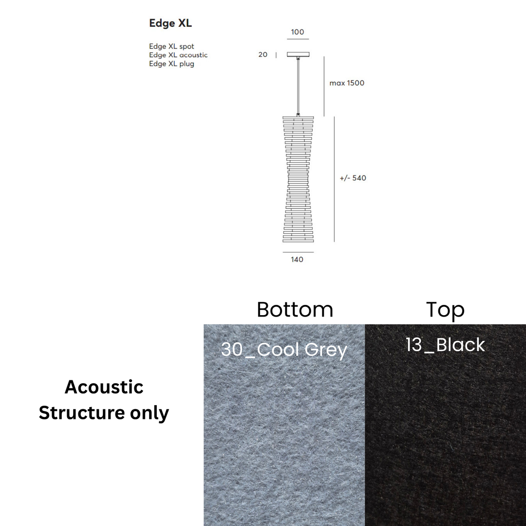 Edge Acoustic Fixture