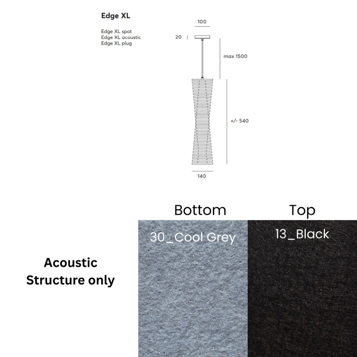 Edge Acoustic Fixture