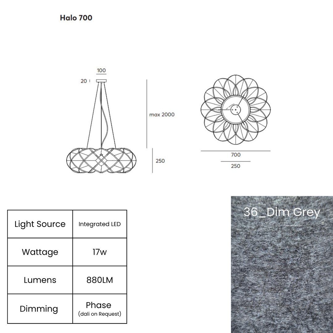 Halo LED